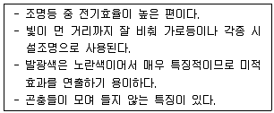 조경기사 2020년 1회 94번 문제 그림