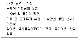 조경기사 2020년 3회 74번 문제 그림