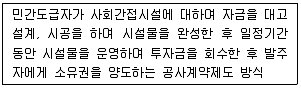 조경기사 2020년 3회 91번 문제 그림