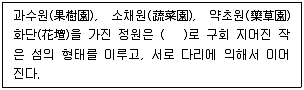 조경기사 2021년 1회 17번 문제 그림