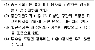 조경기사 2021년 1회 60번 문제 그림