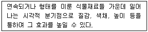 조경기사 2021년 1회 67번 문제 그림