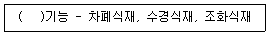 조경기사 2021년 1회 70번 문제 그림