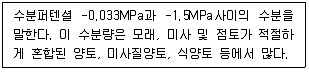 조경기사 2021년 2회 62번 문제 그림