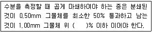 종자기사 2016년 1회 6번 문제 그림