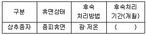 종자기사 2018년 1회 10번 문제 그림