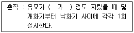 종자기사 2018년 1회 19번 문제 그림