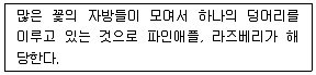 종자기사 2018년 1회 2번 문제 그림