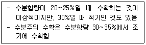 종자기사 2018년 1회 20번 문제 그림