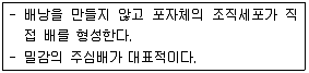종자기사 2018년 2회 28번 문제 그림