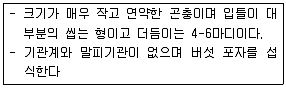 종자기사 2018년 2회 71번 문제 그림