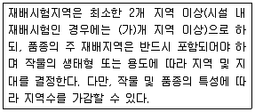 종자기사 2018년 2회 97번 문제 그림