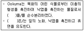 종자기사 2018년 3회 46번 문제 그림