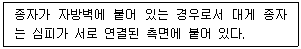종자기사 2019년 1회 11번 문제 그림