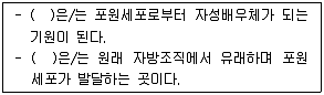종자기사 2019년 1회 14번 문제 그림