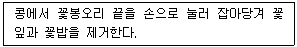 종자기사 2019년 1회 19번 문제 그림