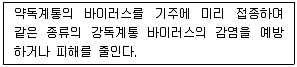 종자기사 2019년 1회 62번 문제 그림