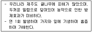 종자기사 2019년 1회 79번 문제 그림