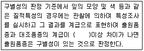 종자기사 2019년 2회 100번 문제 그림