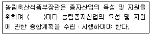 종자기사 2019년 3회 100번 문제 그림