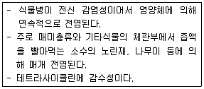 종자기사 2019년 3회 76번 문제 그림