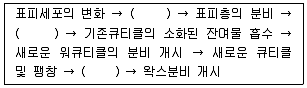 종자기사 2020년 1회 67번 문제 그림