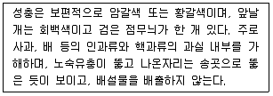 종자기사 2020년 1회 70번 문제 그림