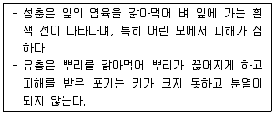 종자기사 2020년 3회 67번 문제 그림