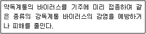 종자기사 2021년 1회 80번 문제 그림
