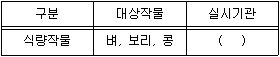 종자기사 2021년 1회 94번 문제 그림