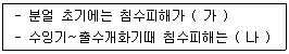 종자기사 2021년 2회 52번 문제 그림