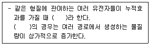 종자기사 2022년 1회 22번 문제 그림