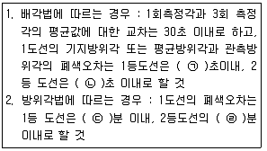 지적기사 2016년 2회 15번 문제 그림