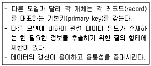 지적기사 2017년 1회 53번 문제 그림