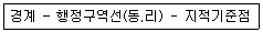 지적기사 2018년 2회 8번 문제 그림