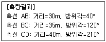 지적기사 2020년 2회 23번 문제 그림