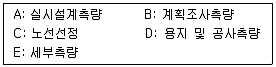 지적기사 2020년 3회 32번 문제 그림