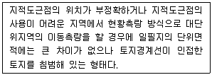 지적기사 2020년 3회 72번 문제 그림