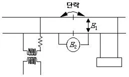 철도신호기사 2011년 2회 79번 문제 그림