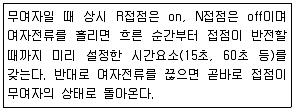 철도신호기사 2016년 1회 59번 문제 그림