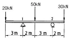 철도차량기사 2005년 1회 7번 문제 그림