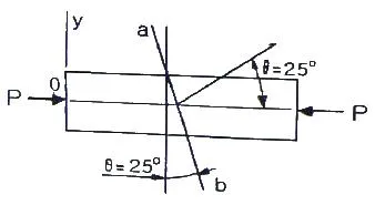 철도차량기사 2008년 1회 3번 문제 그림