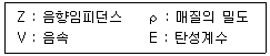 초음파비파괴검사기사 2021년 1회 25번 문제 그림