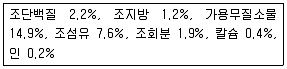 축산기사 2014년 1회 47번 문제 그림