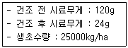 축산기사 2015년 1회 80번 문제 그림