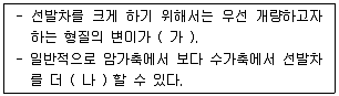 축산기사 2016년 1회 16번 문제 그림