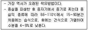 축산기사 2016년 1회 63번 문제 그림
