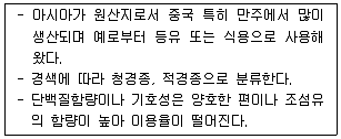 축산기사 2016년 1회 79번 문제 그림