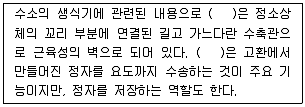축산기사 2016년 2회 51번 문제 그림