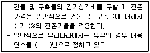 축산기사 2016년 2회 85번 문제 그림